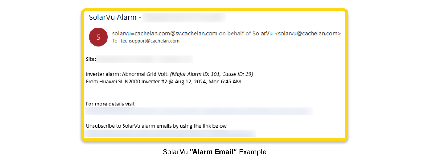 SolarVu Alarm Email Example